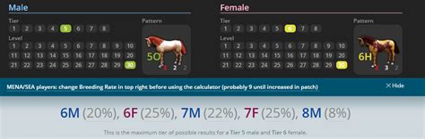 bdo horse calculator|bdo horse calculator 2022.